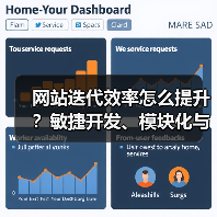 网站迭代效率怎么提升?敏捷开发、模块化与自动化测试三重驱动(图1) 网站迭代效率怎么提升?敏捷开发、模块化与自动化测试三重驱动(图1)