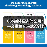 CSS媒体查询怎么用?一文掌握响应式设计核心技巧(图3) CSS媒体查询怎么用?一文掌握响应式设计核心技巧(图3)