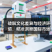 破解文化差异与经济环境,精准洞察国际市场客户需求(图4) 破解文化差异与经济环境,精准洞察国际市场客户需求(图4)