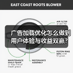 广告加载优化怎么做到用户体验与收益双赢?(图1) 广告加载优化怎么做到用户体验与收益双赢?(图1)