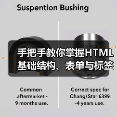 手把手教你掌握HTML基础结构、表单与标签应用(图2) 手把手教你掌握HTML基础结构、表单与标签应用(图2)