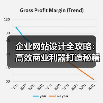 企业网站设计全攻略:高效商业利器打造秘籍(图1) 企业网站设计全攻略:高效商业利器打造秘籍(图1)