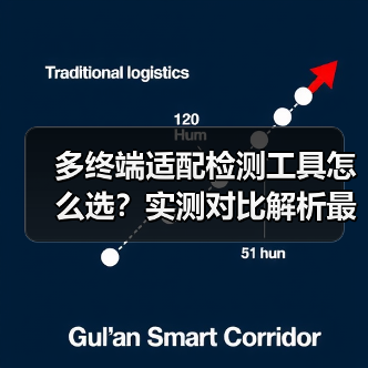 多终端适配检测工具怎么选?实测对比解析最佳方案(图4) 多终端适配检测工具怎么选?实测对比解析最佳方案(图4)