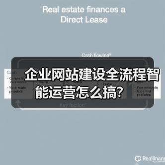 企业网站建设全流程智能运营怎么搞？（图2）