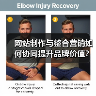 网站制作与整合营销如何协同提升品牌价值？（图1）
