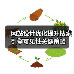 网站设计优化提升搜索引擎可见性关键策略（图1）