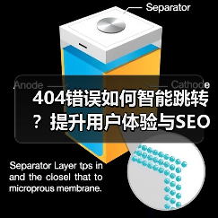 404错误如何智能跳转？提升用户体验与SEO的关键方案（图3）