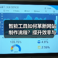 智能工具如何革新网站制作流程？提升效率与标准化管理全解析（图4）
