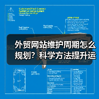 外贸网站维护周期怎么规划？科学方法提升运营效率（图2）