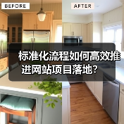 标准化流程如何高效推进网站项目落地？（图2）