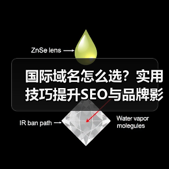 国际域名怎么选？实用技巧提升SEO与品牌影响力（图4）