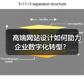 高端网站设计如何助力企业数字化转型？（图1）