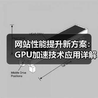网站性能提升新方案：GPU加速技术应用详解（图1）