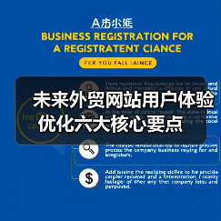 未来外贸网站用户体验优化六大核心要点（图4）