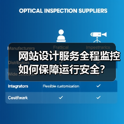 网站设计服务全程监控如何保障运行安全?(图2) 网站设计服务全程监控如何保障运行安全?(图2)