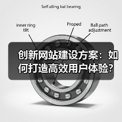 创新网站建设方案:如何打造高效用户体验?(图3) 创新网站建设方案:如何打造高效用户体验?(图3)