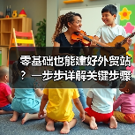 零基础也能建好外贸站？一步步详解关键步骤（图1）