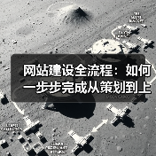 网站建设全流程:如何一步步完成从策划到上线?(图3) 网站建设全流程:如何一步步完成从策划到上线?(图3)
