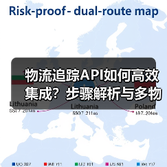 物流追踪API如何高效集成?步骤解析与多物流商对接(图2) 物流追踪API如何高效集成?步骤解析与多物流商对接(图2)