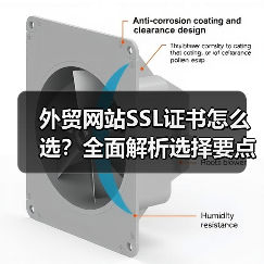 外贸网站SSL证书怎么选?全面解析选择要点(图1) 外贸网站SSL证书怎么选?全面解析选择要点(图1)