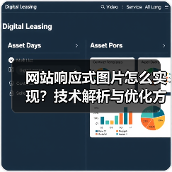 网站响应式图片怎么实现?技术解析与优化方案(图2) 网站响应式图片怎么实现?技术解析与优化方案(图2)