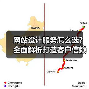 网站设计服务怎么选?全面解析打造客户信赖(图1) 网站设计服务怎么选?全面解析打造客户信赖(图1)