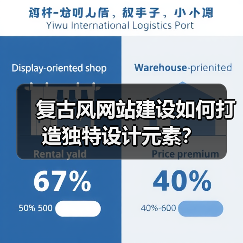 复古风网站建设如何打造独特设计元素?(图4) 复古风网站建设如何打造独特设计元素?(图4)