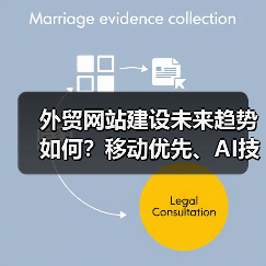 外贸网站建设未来趋势如何?移动优先、AI技术、多语言支持引领全球化发展(图3) 外贸网站建设未来趋势如何?移动优先、AI技术、多语言支持引领全球化发展(图3)