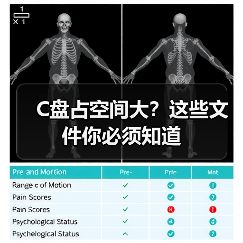 C盘占空间大?这些文件你必须知道(图3) C盘占空间大?这些文件你必须知道(图3)