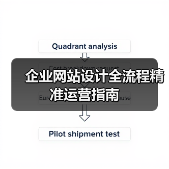 企业网站设计全流程精准运营指南(图4) 企业网站设计全流程精准运营指南(图4)