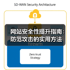网站安全性提升指南:防范攻击的实用方法(图1) 网站安全性提升指南:防范攻击的实用方法(图1)