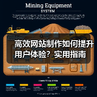 高效网站制作如何提升用户体验?实用指南(图3) 高效网站制作如何提升用户体验?实用指南(图3)