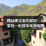 网站建设案例解析:从零到一的数字化转型路径(图3) 网站建设案例解析:从零到一的数字化转型路径(图3)