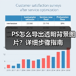 PS怎么导出透明背景图片？详细步骤指南（图4）