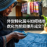 外贸转化漏斗如何精准优化各阶段提升成交?(图4) 外贸转化漏斗如何精准优化各阶段提升成交?(图4)