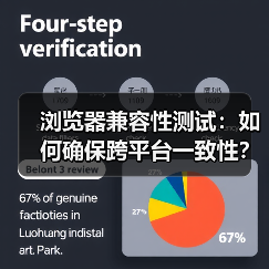 浏览器兼容性测试:如何确保跨平台一致性?(图3) 浏览器兼容性测试:如何确保跨平台一致性?(图3)