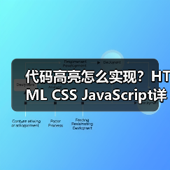代码高亮怎么实现?HTML CSS JavaScript详解(图2) 代码高亮怎么实现?HTML CSS JavaScript详解(图2)