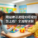 网站建设流程如何规划到上线?全流程详解(图4) 网站建设流程如何规划到上线?全流程详解(图4)