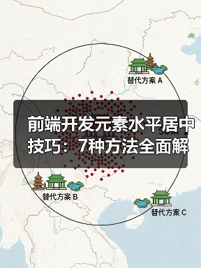 前端开发元素水平居中技巧：7种方法全面解析（图3）