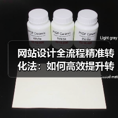 网站设计全流程精准转化法：如何高效提升转化率？（图4）