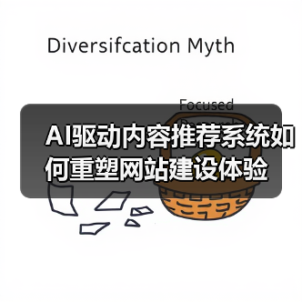 AI驱动内容推荐系统如何重塑网站建设体验（图3）