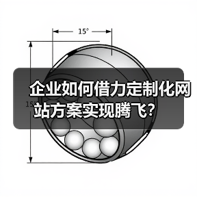 企业如何借力定制化网站方案实现腾飞?(图4) 企业如何借力定制化网站方案实现腾飞?(图4)
