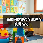 高效网站建设全流程系统标准化(图2) 高效网站建设全流程系统标准化(图2)