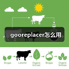 gooreplacer怎么用(图3) gooreplacer怎么用(图3)